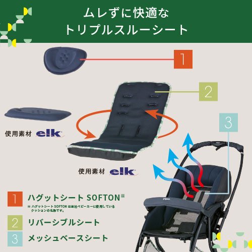 ピジョン ランフィ RB0 ブランシュグレー A型ベビーカー - ベビー用品