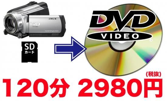 ビデオカメラの動画をdvd作成 1分コース おもいでぽけっと ビデオカメラの動画をdvdやブルーレイに保存代行サービス専門店