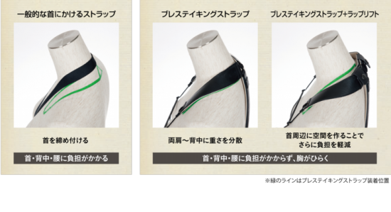 BREATHTAKING (ブレステイキング) サクソフォーン用ストラップ