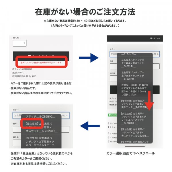 - N-BOX(JF3/4) N-BOX カスタム(JF3/4) N-VAN(JJ) N-ONE(JG3/4) DIYステアリング本革巻き替えキット  【BSデザイン】 [1BS1H41]