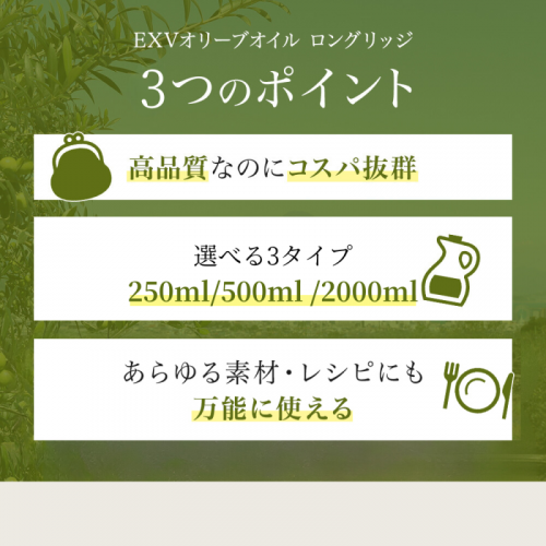 ポイント3つ