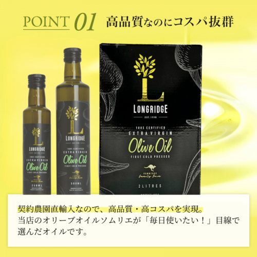 ポイント1