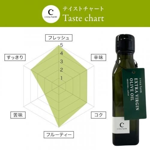 静岡産 エキストラバージンオリーブオイル 120ml 2本セット
