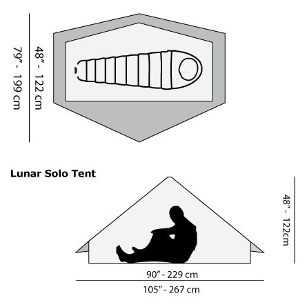 Six Moon Designsのウルトラライト・テント ルナーソロ ２０２２フルセット