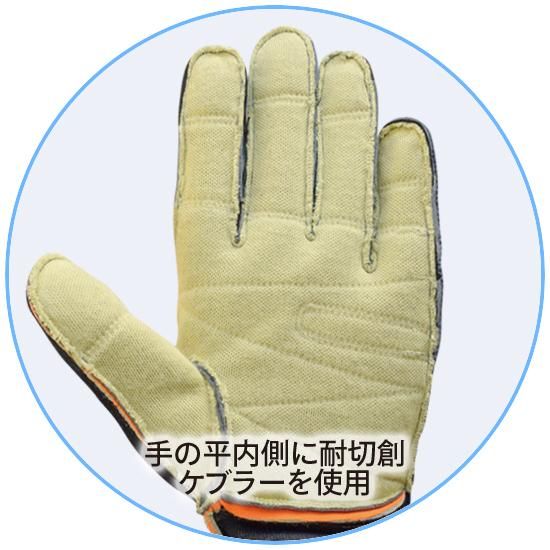 HONNS LOGAN Mサイズ 迷彩グローブ 箱付き HONNS LOGAN Mサイズ 迷彩