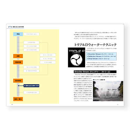 消火活動安全理論 | 株式会社ライズ 消火活動安全理論 | 株式会社ライズ