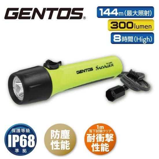 レビュー - ライズオンラインショップ | 株式会社ライズ