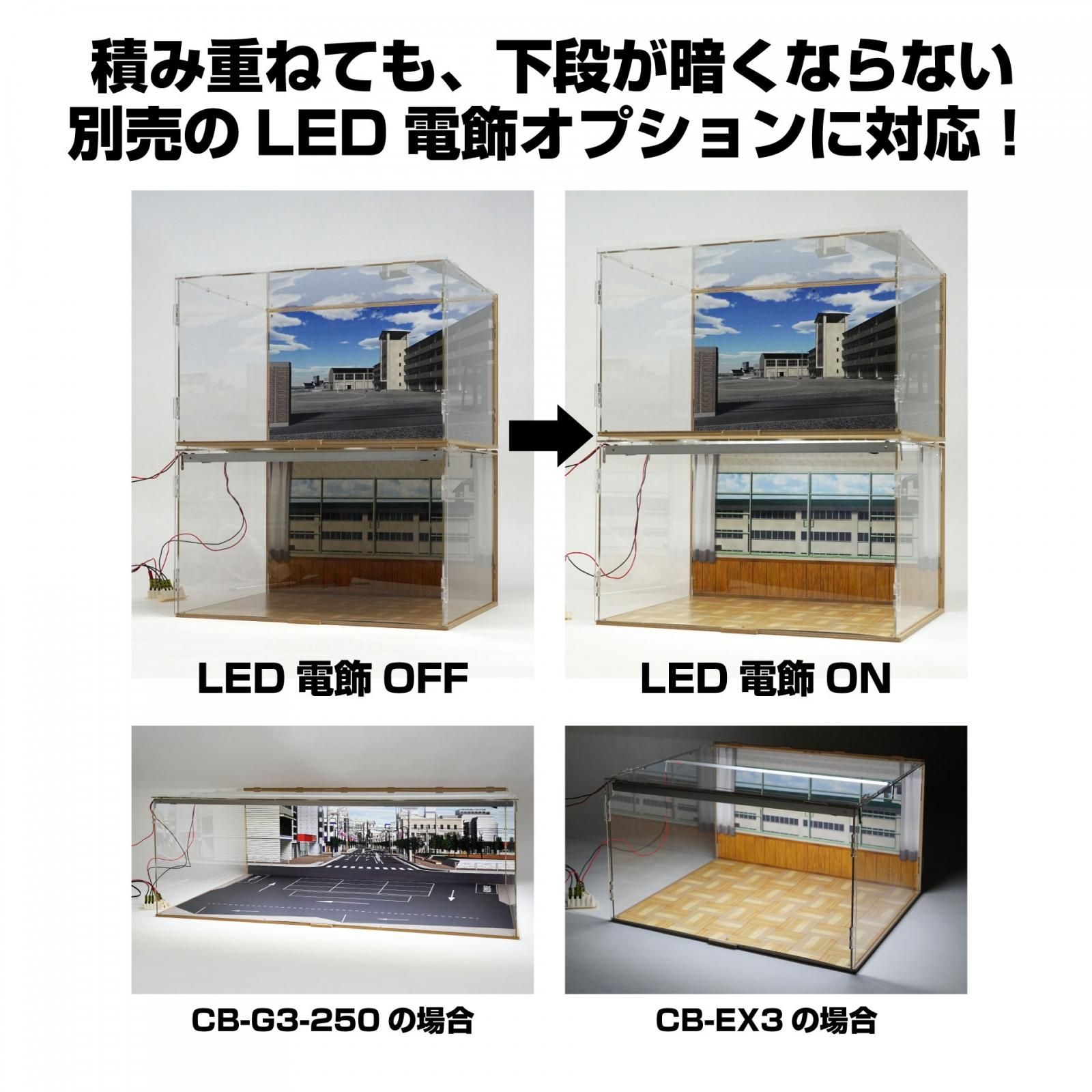 アクリルカバーDM- 箱庭技研 直営店