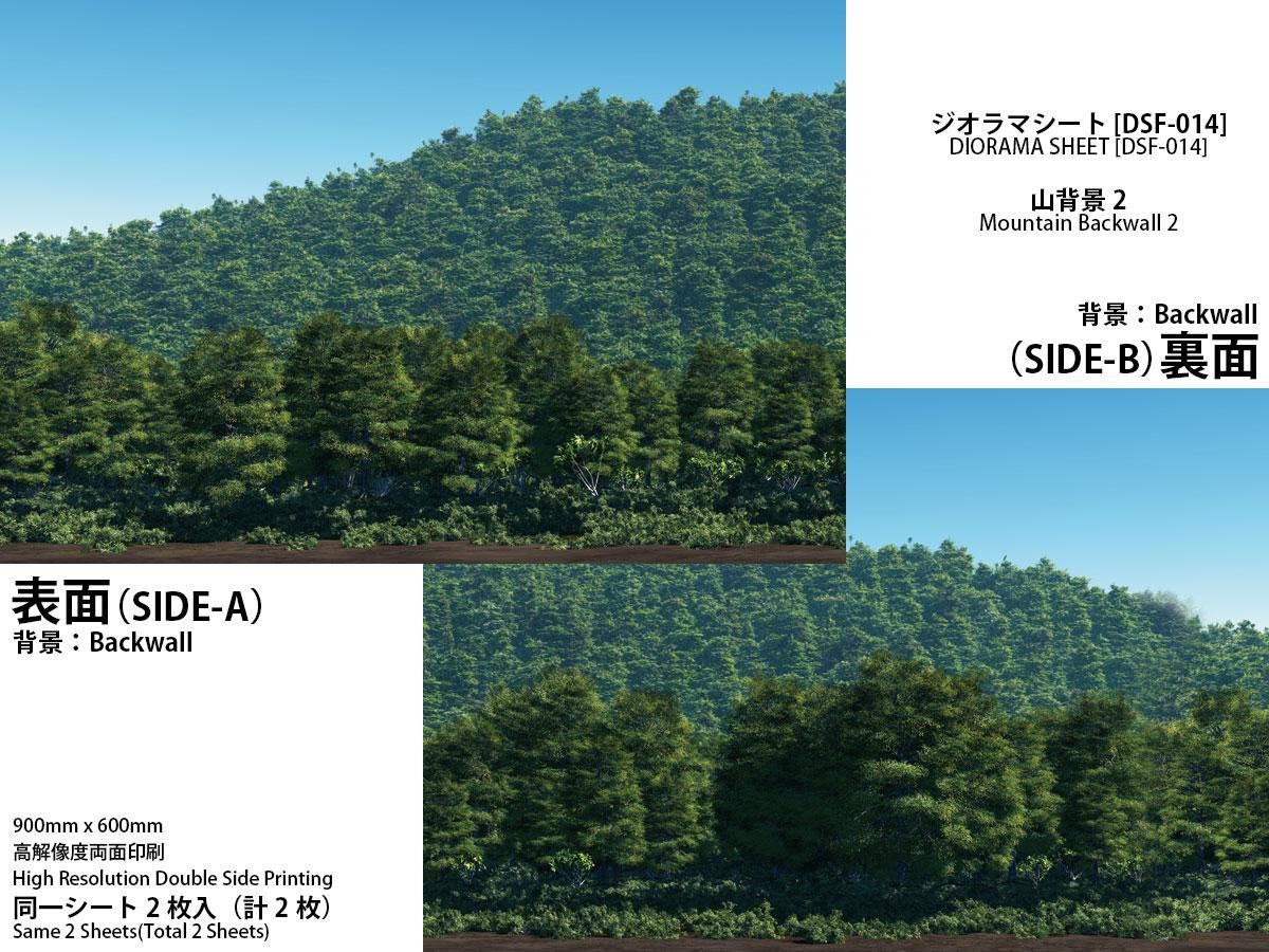 Amazon | 箱庭技研 ジオラマシート FREE 空背景セット A