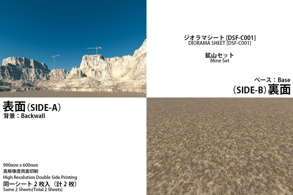 Amazon | 箱庭技研 ジオラマシート FREE 鉱山セット