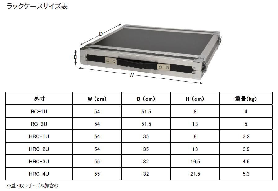 KC/キョーリツ 4U ハーフラックケース ブラック HRC-4U KC/キョーリツ 4U ハーフラックケース ブラック HRC-4U