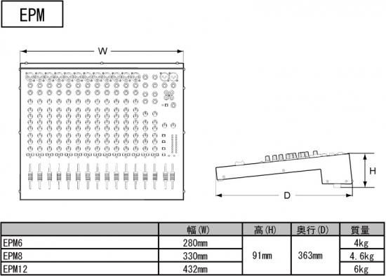 Soundcraft サウンドクラフト EPM8 コンパクトミキサー（新品