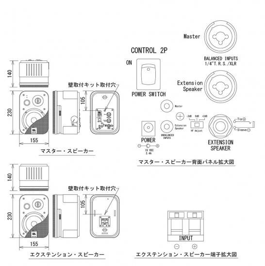 JBL 2-Wayフルレンジ・パワードスピーカー Control 2P(ステレオ JBL 2-Wayフルレンジ・パワードスピーカー Control 2P(ステレオ