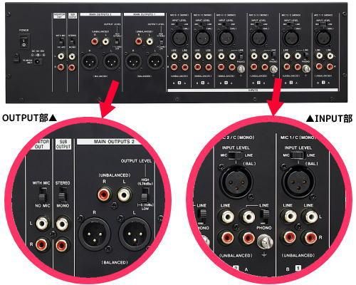 楽天市場】YAMAHA ヤマハ TF-RACK ◇ ラックマウントタイプ