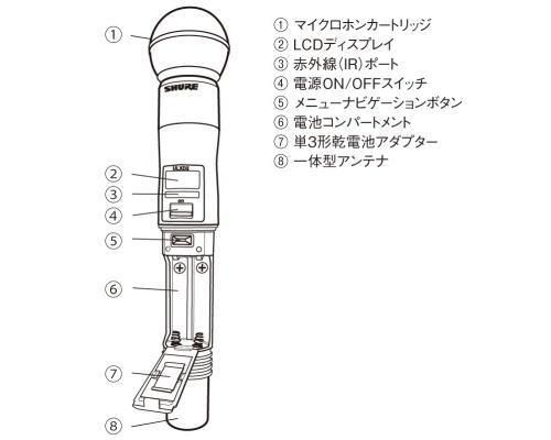 SHURE ハンドヘルド型送信機 ULXD2/SM58-Z16(1240~1260MHz SHURE ハンドヘルド型送信機 ULXD2/SM58-Z16(1240~1260MHz