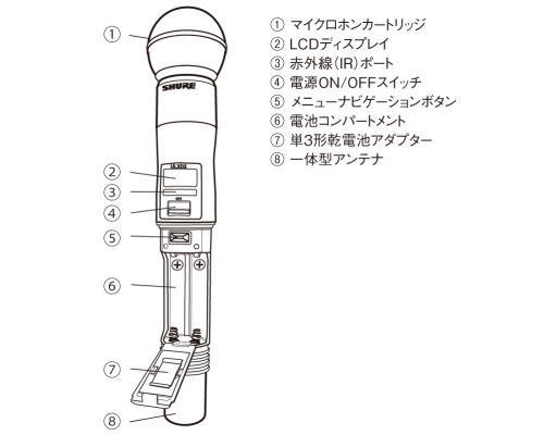 SHURE　ハンドヘルド型送信機　ULXD2/B58-Z16（1240～1260MHz ※1252～1253MHz除く）