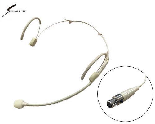 Soundpure（サウンドピュア）　ボディパック型送信機8022e用 ヘッドウォーン・マイクロホン　SP-HH0182