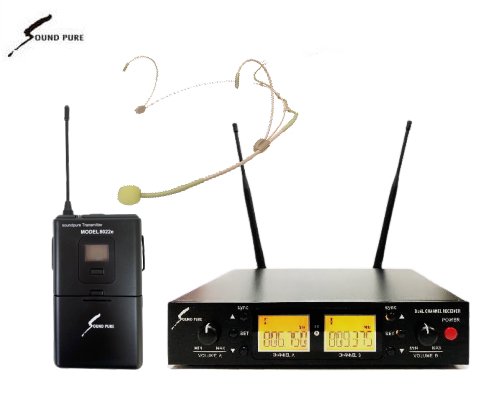Soundpure（サウンドピュア）　ベージュヘッドセット1個 / 2ch受信機 ワイヤレスセット B帯　SPWH01-22eHSBE