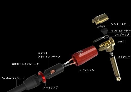 MONSTER CABLE(モンスターケーブル)M BASS2-0.75DA パッチ MONSTER CABLE(モンスターケーブル)M BASS2-0.75DA パッチ