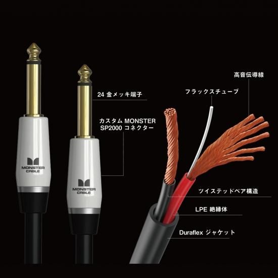 Amazon | Monster Cable SP1000-I-21A 楽器用ケーブル 【国内