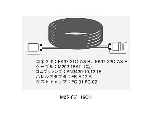 CANARE 16CH/10ｍマルチケーブル/M2タイプ 16C10-M2