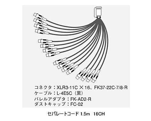 CANARE 16CH/1.5mセパレートコード 16S1F2 ＜キャノン（XLR）メス ×16＞