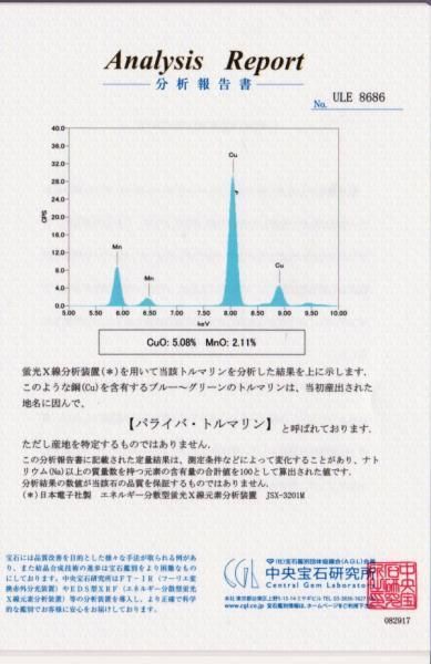 銅1.5%パライバトルマリン0.201ctリング ダイヤモンド パライバトルマリンリング D 0.520ct E-VS1-3EX