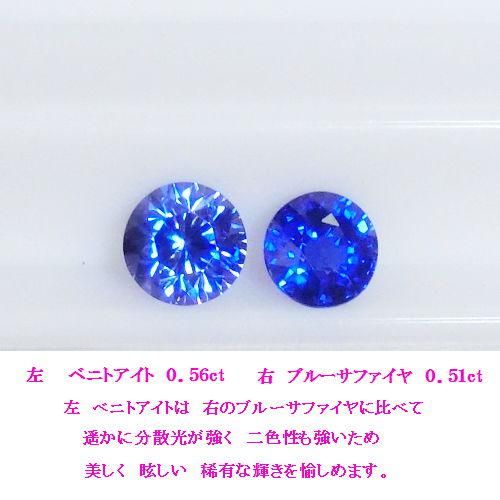 ベニトアイト(Benitoite)ラウンドブリリアントカットルース 0.56ct