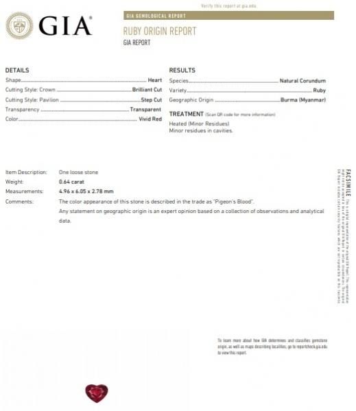 ルビーピジョンブラッドハートシェイプセット R 1.33ct GIA鑑別書付