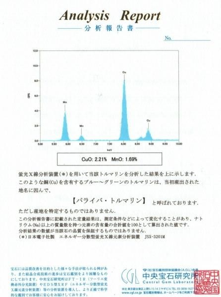 ブラジル産パライバトルマリン ダイヤモンドリング PA 0.139ct D ブラジル産パライバトルマリン ダイヤモンドリング PA 0.139ct D