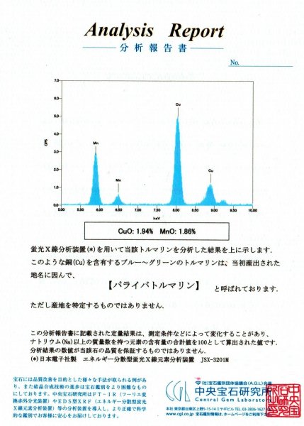 ブラジル産パライバトルマリン H&Cダイヤモンドリング PA 0.355ct D