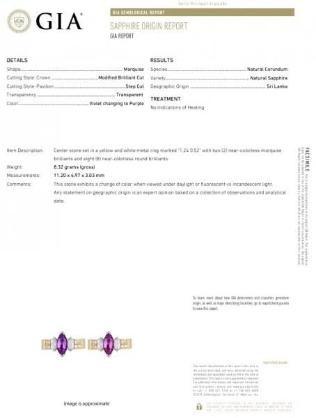 非加熱スリランカ産カラーチェンジサファイア SA 1.24ct D 0.52 非加熱スリランカ産カラーチェンジサファイア SA 1.24ct D 0.52