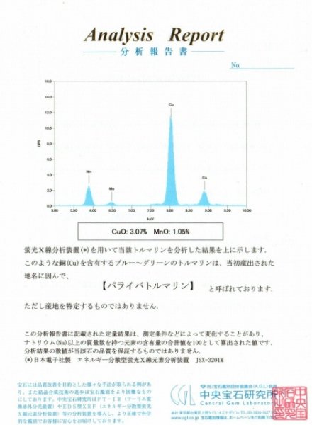 ブラジル産ペアシェイプパライバトルマリンルース PA 0.151ct 中央宝石