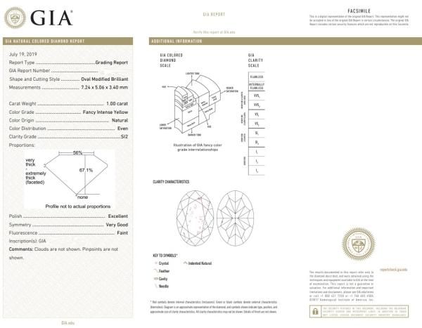 インテンスイエローダイヤモンドリング D 1.00ct FIY-SI2 0.84ct インテンスイエローダイヤモンドリング D 1.00ct FIY-SI2 0.84ct