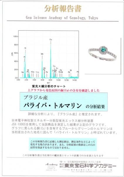 タンザナイト リング PLUSTER プラチナ Pt900 指輪 希少石