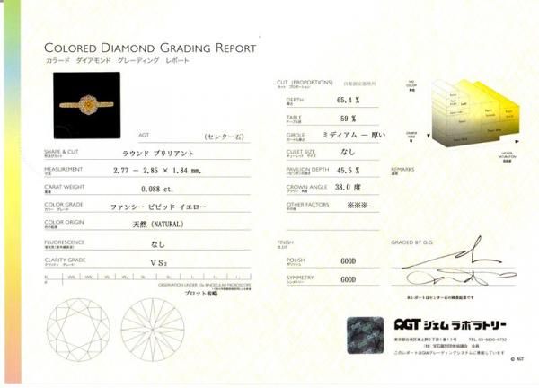 楽天市場】◇1点限定 希少宝石 鑑定書付◇ファンシービビッド