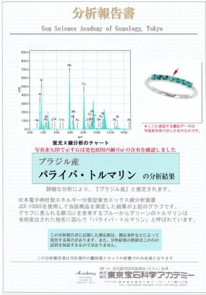 ブラジル産パライバトルマリン ハーフエタニティリング PA 0.22 ブラジル産パライバトルマリン ハーフエタニティリング PA 0.22