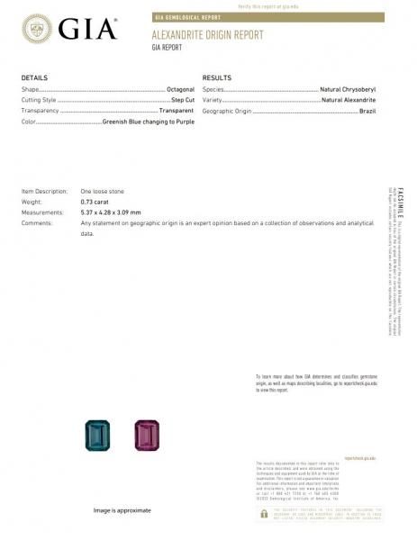 ブラジル産エメラルドカットアレキサンドライト AX 0.73ct GIA