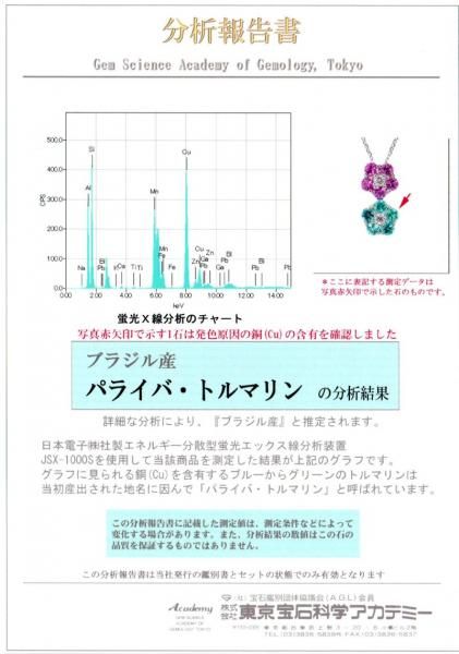 ブラジル産パライバトルマリン パープルサファイア ダイヤモンド