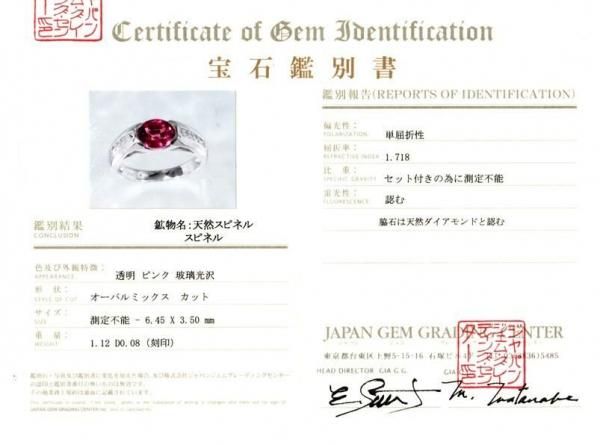 identification