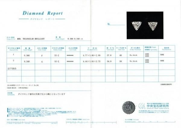 【コロンビア産】天然エメラルド1.49ct Pt900（鑑別書付）8.5号 楽天市場】コロンビア産ビビッドグリーンエメラルド 2.5ct