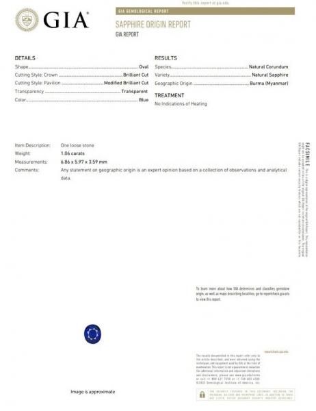 ミャンマー産非加熱ブルーサファイア SA 1.06ct GIA鑑別書付