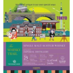 ʡۥڥꥢ25ǯ 1997 Tokyo٥ Barrel For THE WHISKY HOOP