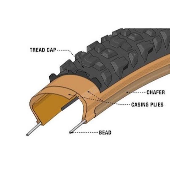 TERAVAIL RAMPART 700x38C タイヤ TERAVAIL｜RAMPART 700x28C / Tan / LIGHT＆SUPPLE｜CLAMP