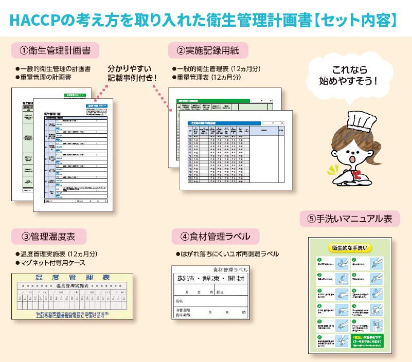 簡単HACCP記録セット(小規模な一般飲食店向け)