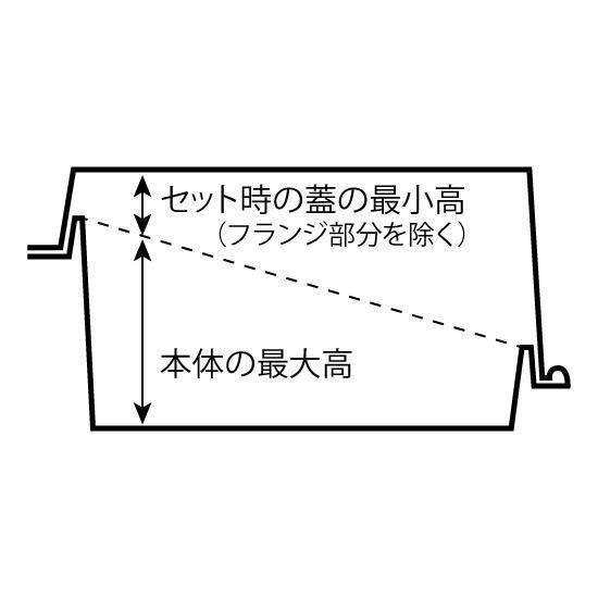 ɥå ˥ HD-156-2 B 50