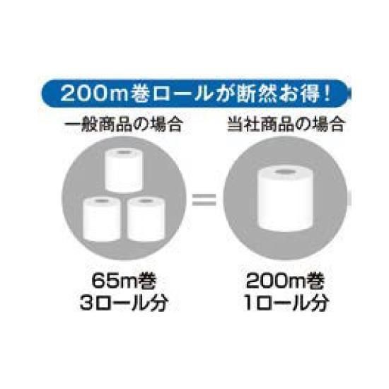 ȥåȥڡѡ  ȥåȥƥ塼ʿĤʤ 󥰥 200m6R 1ޡ6