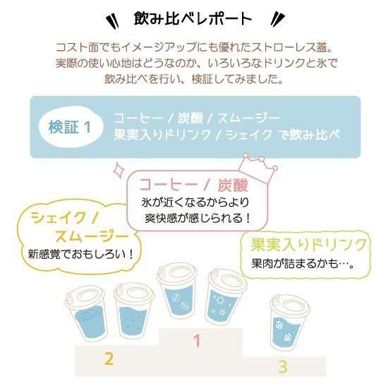 Хڥåȥå ʥȥ쥹/ͭSL92 50 