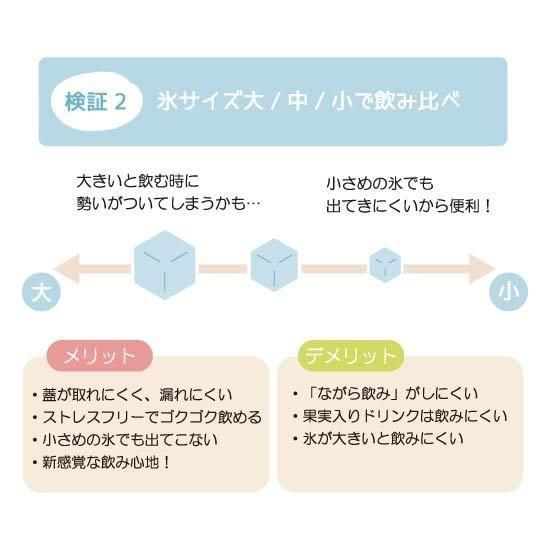 Хڥåȥå ʥȥ쥹/ͭSL92 50 