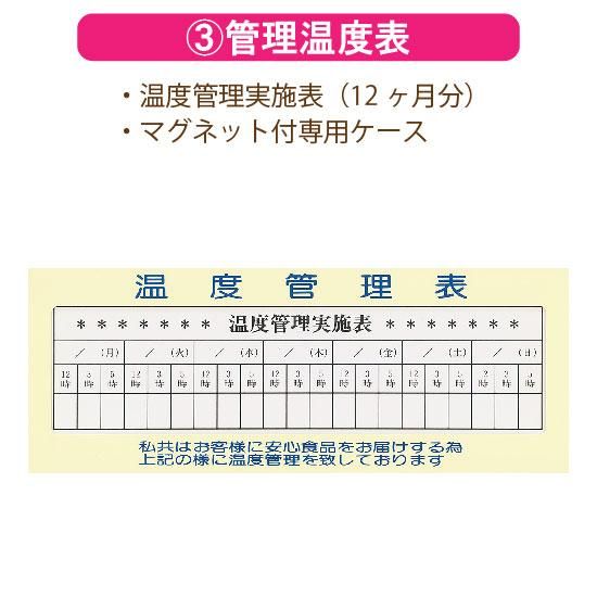  HACCPιͤ줿ײ񥻥åȡ12ʬ1